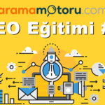 SEO eğitim tarihi