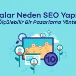 SEO Ölçülebilir Bir Pazarlama Yöntemidir