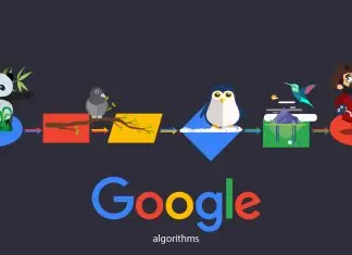 Google Panda Algoritması Nedir?